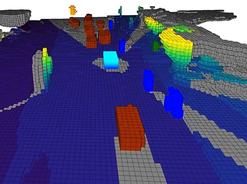 SafeAD 3D environment representation combining free-space and object information in a voxel-based world model.