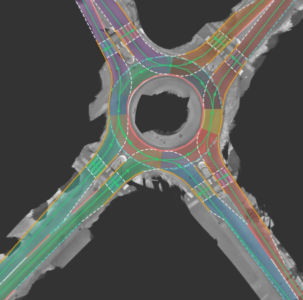 Automated mapping output showing lane geometry and topology at a roundabout.
